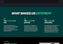 design, redesign, and develop squarespace websites as a squarespace expert